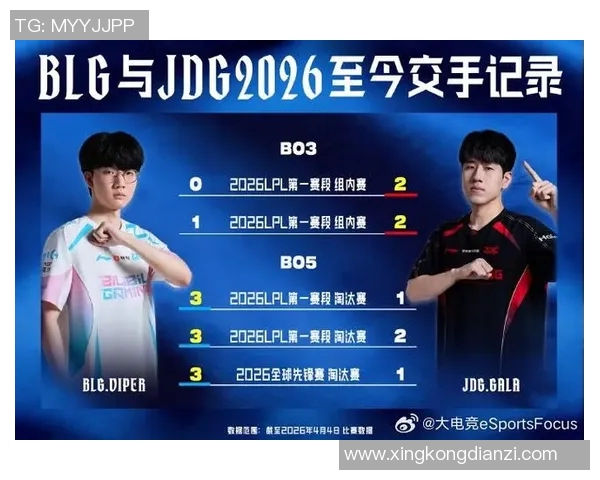 2026电竞新闻数据分析JDG战队在比赛中的配合表现及其对胜负的影响探讨